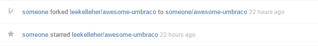 Screengrab of GitHub activity pattern - forking and starring a project